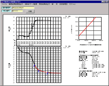 統合版観測結果整理システム(Geo-Analyze)